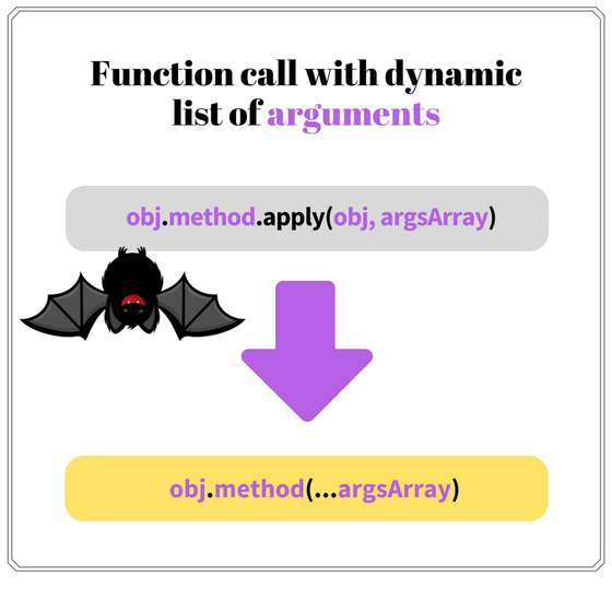 Use spread operator to call a function with arguments from an array